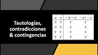 CLASE sobre Tautologías contradicciones y contingencias CON TRES EJEMPLOS [upl. by Aimo]