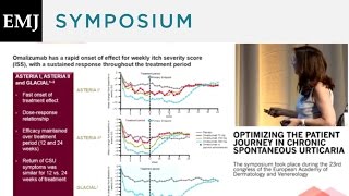 Omalizumab and the Latest Data for Refractory CSU [upl. by Aiden]