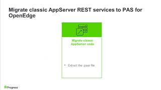 Migrate Classic AppServer REST Services to the Progress Application Server for OpenEdge [upl. by Otrebmal]