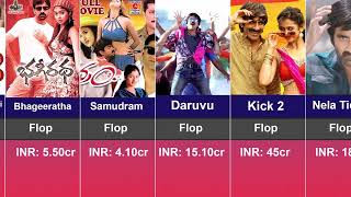 Ravi Teja All Flop Movies List With Box Office Analysis Upto Ravanasura Movie Collection [upl. by Danae473]