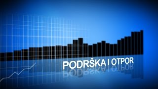 Fortrade Forex edukacija  Podrška i otpor [upl. by Pennie]