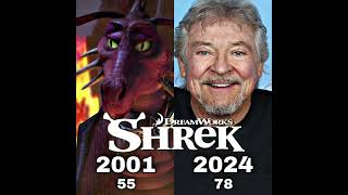 🌟 Shrek 2001 Cast Update What Are They Doing Now 🐲🎬 Shrek VoiceActors [upl. by Kathrine]