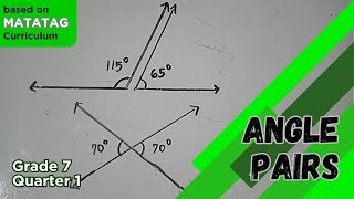 Angle Pairs  Grade 7 MATATAG Curriculum [upl. by Ingamar912]