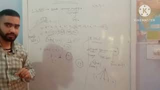 LCM and HCF  01 SSC GD  SSC GD MATHS 202425 \ SSC GD free YouTube batch sscgd2024 [upl. by Lorelle]