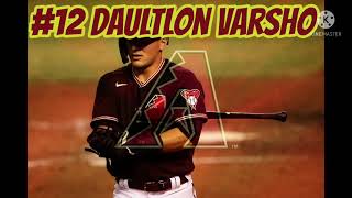 Daulton Varsho 2021 Walk Up Song [upl. by Soble248]