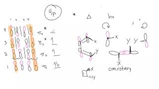 167 Electrocyclic Reactions  Organic Chemistry [upl. by Aneliram]