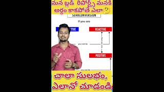 how to understood blood reportshealthtips telugufacts doctortipstrending shorts telugu media [upl. by Mcknight]