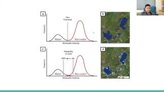 Surface Water Change Dynamics Case study using Google Earth Engine Python API  1985 to 2020 [upl. by Wanyen]