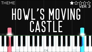 Howl’s Moving Castle Theme  EASY Piano Tutorial [upl. by Mairem488]