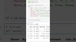 How to Calculate Mean Median and Mode in a DataFrame Using Pandas [upl. by Vanessa]