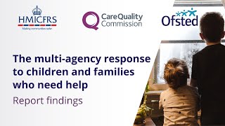 Ofsted CQC and HMICFRS discuss the multiagency response to children and families who need help [upl. by Ayinat]