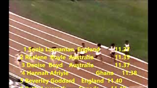 Womens100m 1978 Commonwealth GamesSonia LannamanRaelene Boyle [upl. by Galitea]