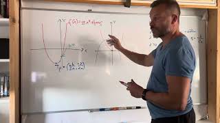 412  analyse af funktionerandengradspolynomiet a b og c’s betydning [upl. by Xena]