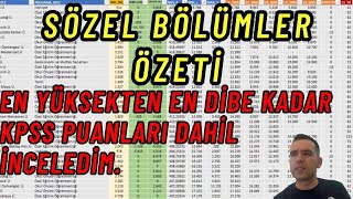 YKS Tercih Sözel Bölümlerin sıralamaları nasıl değişir [upl. by Aruasi790]