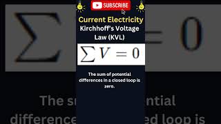 Electrostatic Potential and Capacitance  Class 12 Physics  Important Formulas  Maths by Ishaan [upl. by Edison]