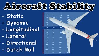 Aircraft Stability  Theory of Flight  Physics for Aviation [upl. by Naiva]