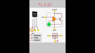 tl431 voltage regulator circuittl431 working principletl431 ytshorts electroniccomponent [upl. by Daub]