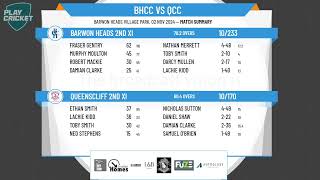 Barwon Heads 2nd XI v Queenscliff 2nd XI [upl. by Hsatan645]