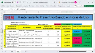 Elaboración de Plantilla Para Programas de Mantenimientos Basado en Horas de Uso con EXCEL [upl. by Morley]