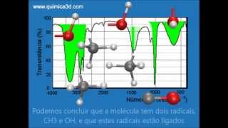 Aprenda a doblar tuberia para electricidad [upl. by Miarfe]