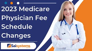 2023 Medicare Physician Fee Schedule PFS [upl. by Khalin]