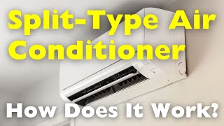 Understanding Split System Air Conditioners How They Work [upl. by Cathi]