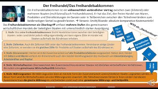 Freihandel und Protektionismus [upl. by Emmott]