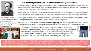 Wirtschaftspolitische Konzepte nachfrageorientierte und angebotsorientierte Wirtschaftspolitik [upl. by Korella627]