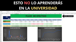 COMO HACER UN FLUJO DE EFECTIVO AUTOMATIZADO EN EXCEL  CASHFLOW [upl. by Ress469]