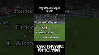 Top 5 Goalkeeper Goals Which one did I miss football goalkeeper goals shorts fyp short goal [upl. by Lustick]