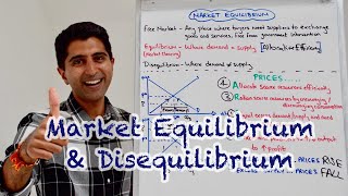 Y1 5 Market Equilibrium amp Disequilibrium [upl. by Walford]