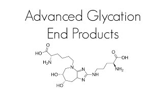 Advanced Glycation End Products [upl. by Ultann287]