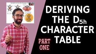 Deriving the D5h Character Table Part 1 out of 3 Finding the Symmetry Operations and Classes [upl. by Sabba975]