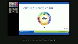 Webcast Clip NIST Cybersecurity Framework v20 explained [upl. by Wharton]