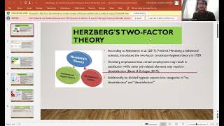 Herzbergs Motivation Theory [upl. by Hellene]