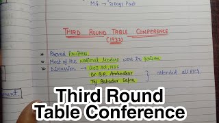 Third Round Table Conference 1932  Handwritten Notes  National Movement  Modern India [upl. by Kellda]