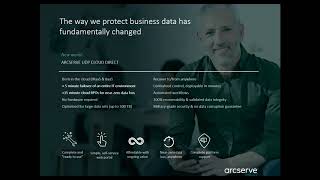 Arcserve UDP Cloud Direct Launch [upl. by Nytsyrk]