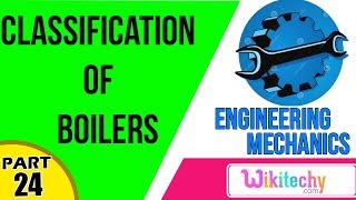 Classification of Boilers  Mechanical Interview Questions And Answersvideosfreshers [upl. by Claybourne494]