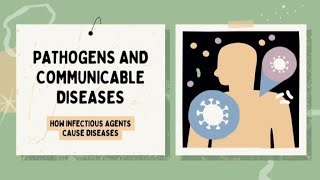 Pathogens and communicable diseasesHealthBiologyHuman disease gkBacterial DiseaseScience Gk [upl. by Sigismundo613]