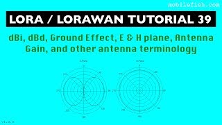 LoRaLoRaWAN tutorial 39 dBi dBd Ground Effect E amp H plane Ant Gain and other Ant Terminology [upl. by Domenico]