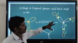 SP2 HYBRIDIZATION FORMATION OF BCl3 [upl. by Ihsorih442]