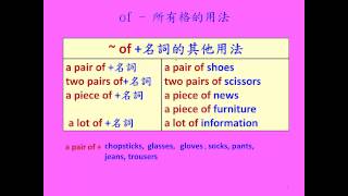 英文基礎文法 26  OF所有格的用法Basic English Grammar  How to usequotofquot [upl. by Cassius]