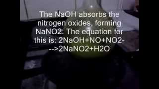 Preparation of sodium nitrite nitrogen oxides [upl. by Venator]