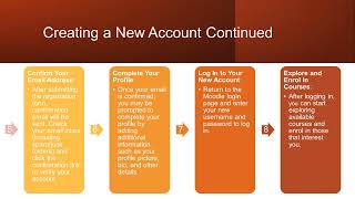 Unisa MOOC Video Guide for Creating an Account [upl. by Cerf]