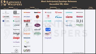 The Most Anticipated Earnings Releases for the Week of December 9 2024 [upl. by Gnilrits]