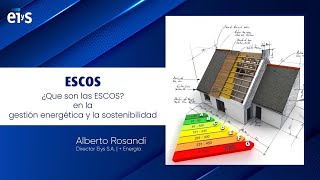 ESCOs  Modelo de Neogocio [upl. by Nosned]