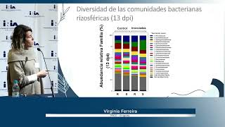 3er Simposio Microorganismos para la Agricultura  V Ferreira [upl. by Duwad]