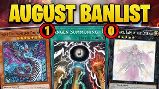 Yugioh BANLIST Prediction and Wishlist  August 2024 [upl. by Enened338]