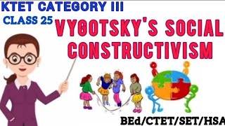 Vygotskys Theory of Social Constructivism Sociocultural Theory Scaffolding ZPD [upl. by Ijuy]