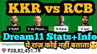 KOL vs RCB Dream11 PredictionKOL vs RCB Dream11KKR vs RCB Dream11 Prediction [upl. by Retsim]